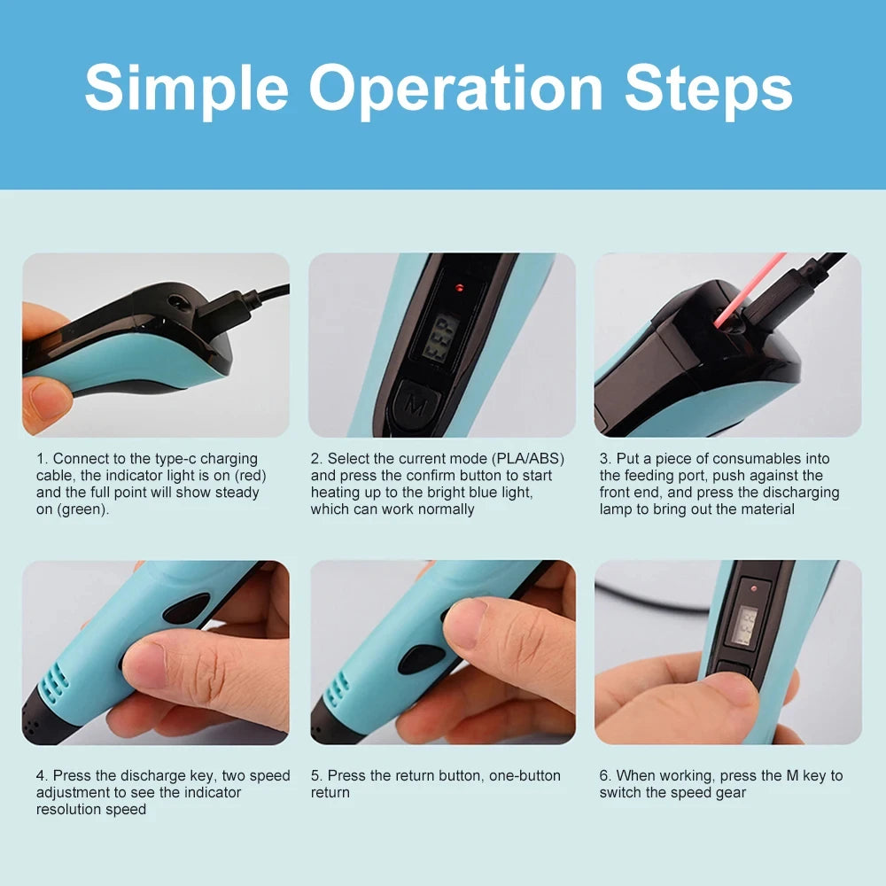 New Style 3D Printing Pen 3D Pen Set for Kids with Power Supply Pla Filament Travel Case Birthday Christmas Gift for Kids